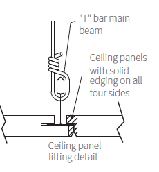 Suspended ceiling