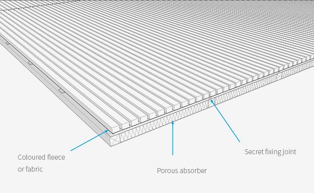 Slatted Timber Ceilings Slatted Timber Walls